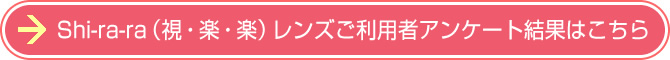 Shi-ra-ra(視・楽・楽)レンズ ご利用者アンケート結果